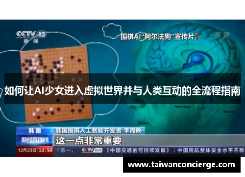 如何让AI少女进入虚拟世界并与人类互动的全流程指南